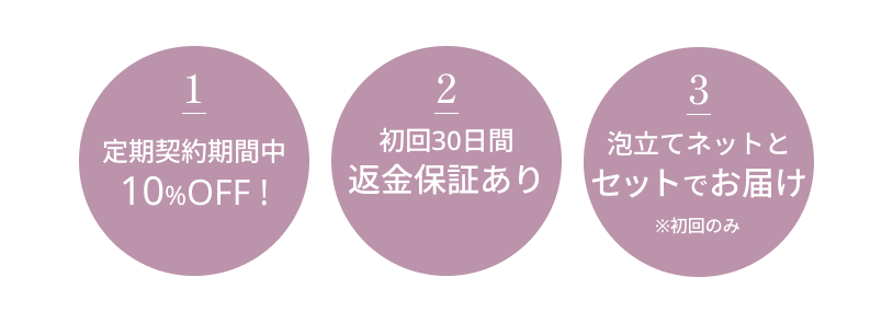 定期コースの3大特典