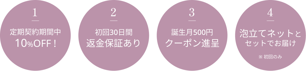 定期コースの4大特典